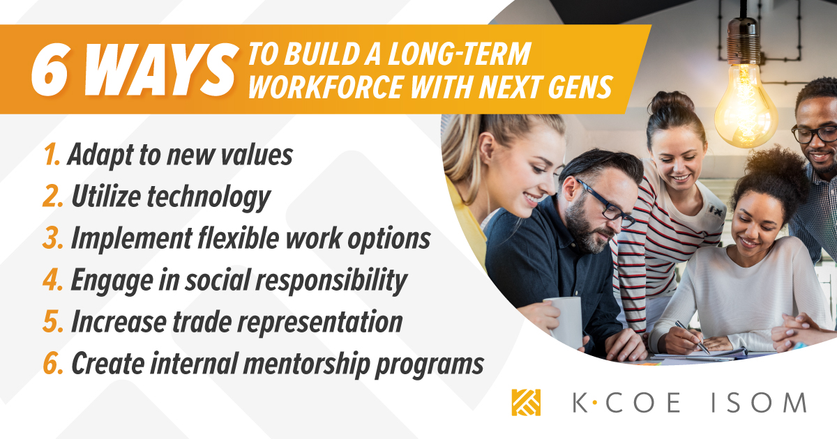 Next gen workforce manufacturing