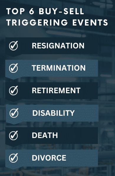 list of buy-sell agreement triggering events