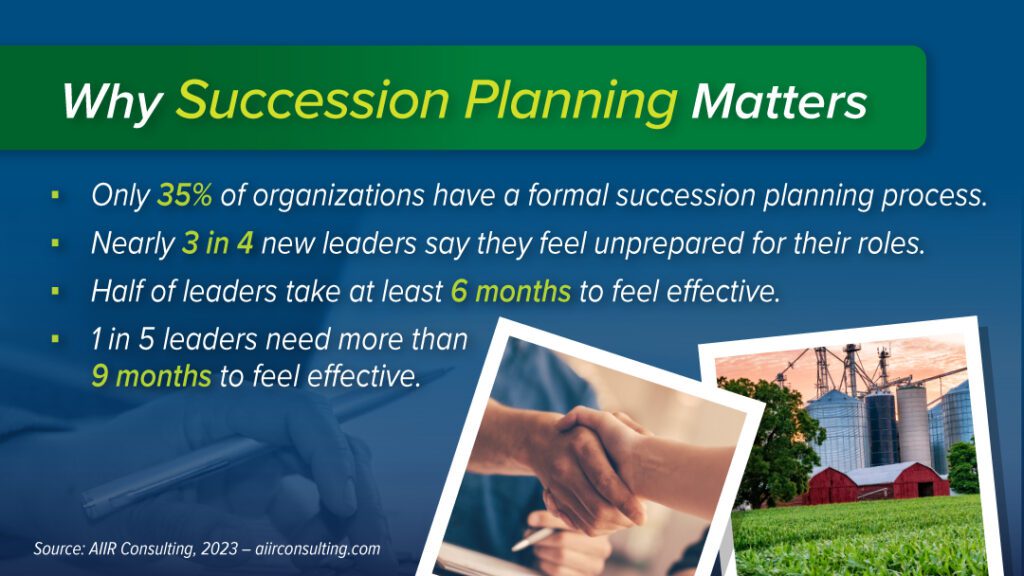 Informational graphic on succession planning facts, including statistics on preparedness, planning processes, and effectiveness timelines for new leaders, with handshake and farm images.